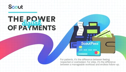 DigitalPayments