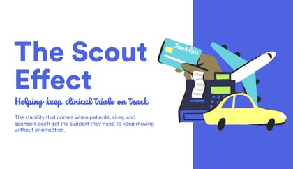 ScoutEffect